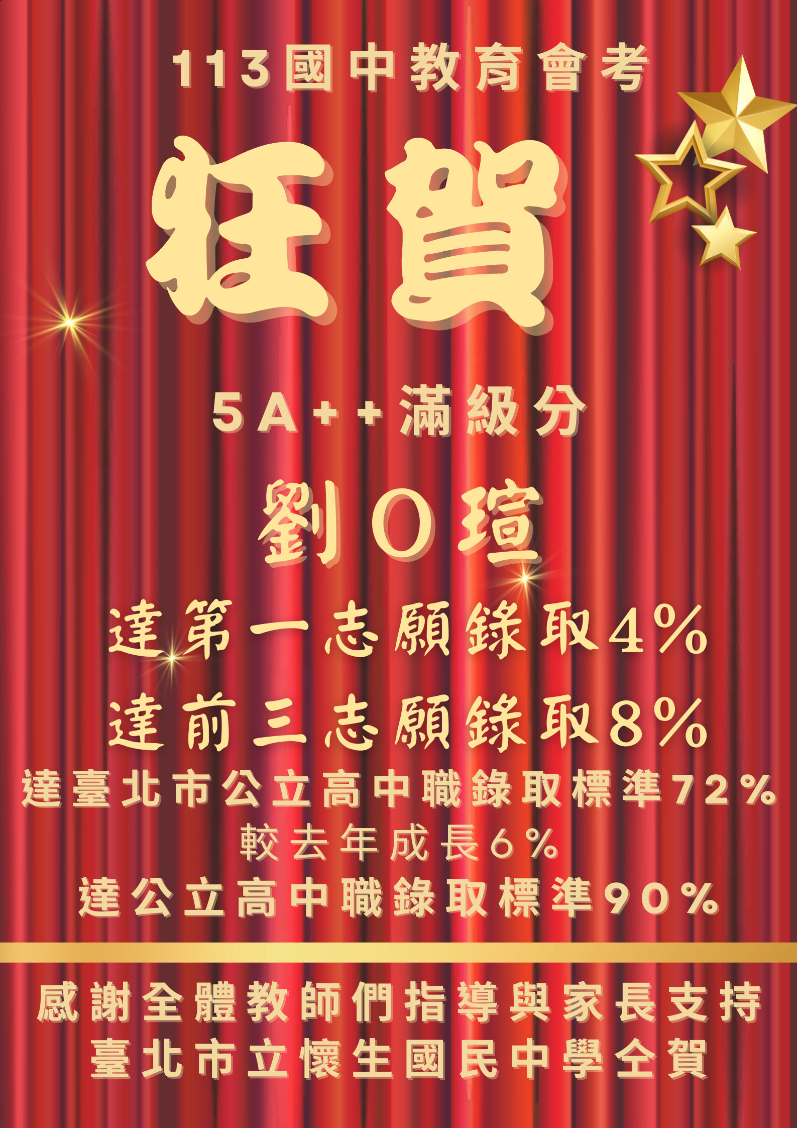 狂賀本校113國中教育會考 再創佳績